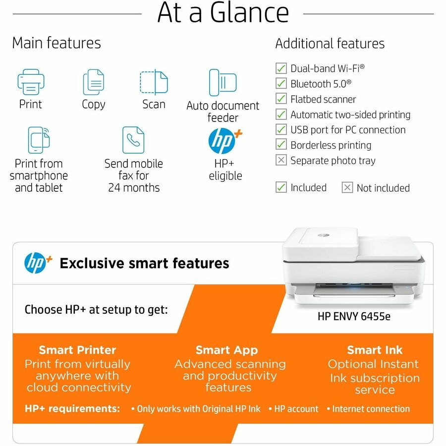 HP Envy 6455e Wireless Inkjet Multifunction Printer - Color - White - Copier/Mobile Fax/Printer/Scanner - 1200 x 1200 dpi Print - Automatic Duplex Print - Up to 1000 Pages Monthly - 100 sheets Input - Color Flatbed Scanner - 1200 dpi Optical Scan - Color 