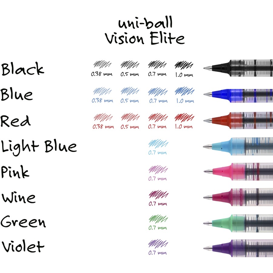 uniball™ Vision, Rollerball Pen