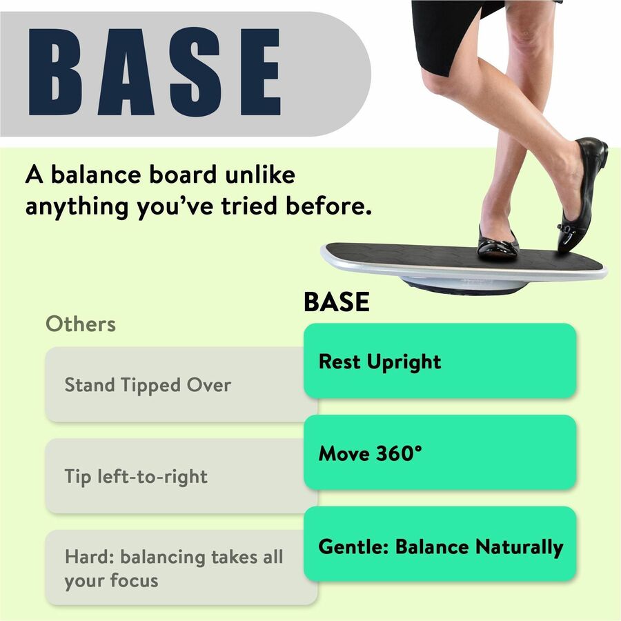 Uncaged Ergonomics BASE Standing Desk Balance Board with Anti-Fatigue Mat Deck