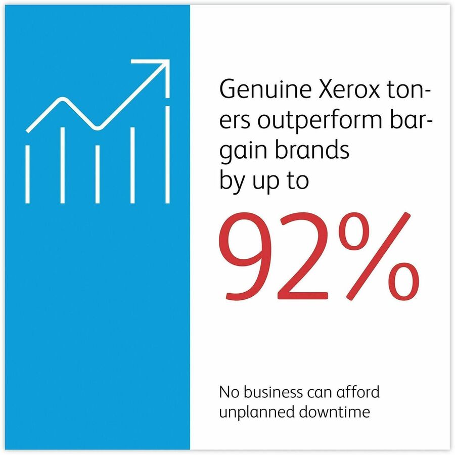 Xerox Genuine Xerox&reg; C310 Color Printer/ C315 Color Multifunction Printer Magenta High capacity Toner Cartridge (5500 Pages) - 006R04366