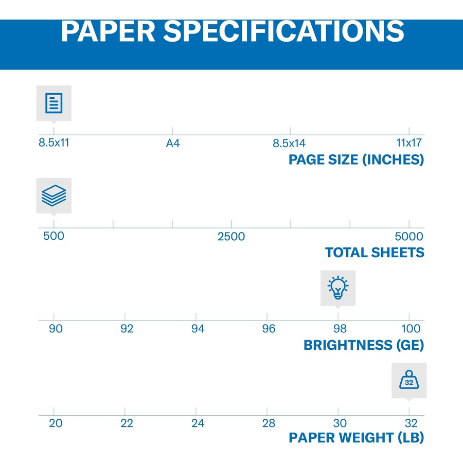 Hammermill Premium Laser Print Paper - White - 98 Brightness - Letter - 8 1/2" x 11" - 32 lb Basis Weight - Ultra Smooth - 500 / Pack - Sustainable Forestry Initiative (SFI) - White = HAM104646