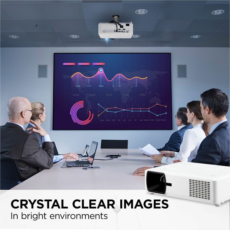 ViewSonic PA700X 4500 Lumens XGA High Brightness Projector with Vertical Keystone for Business and Education