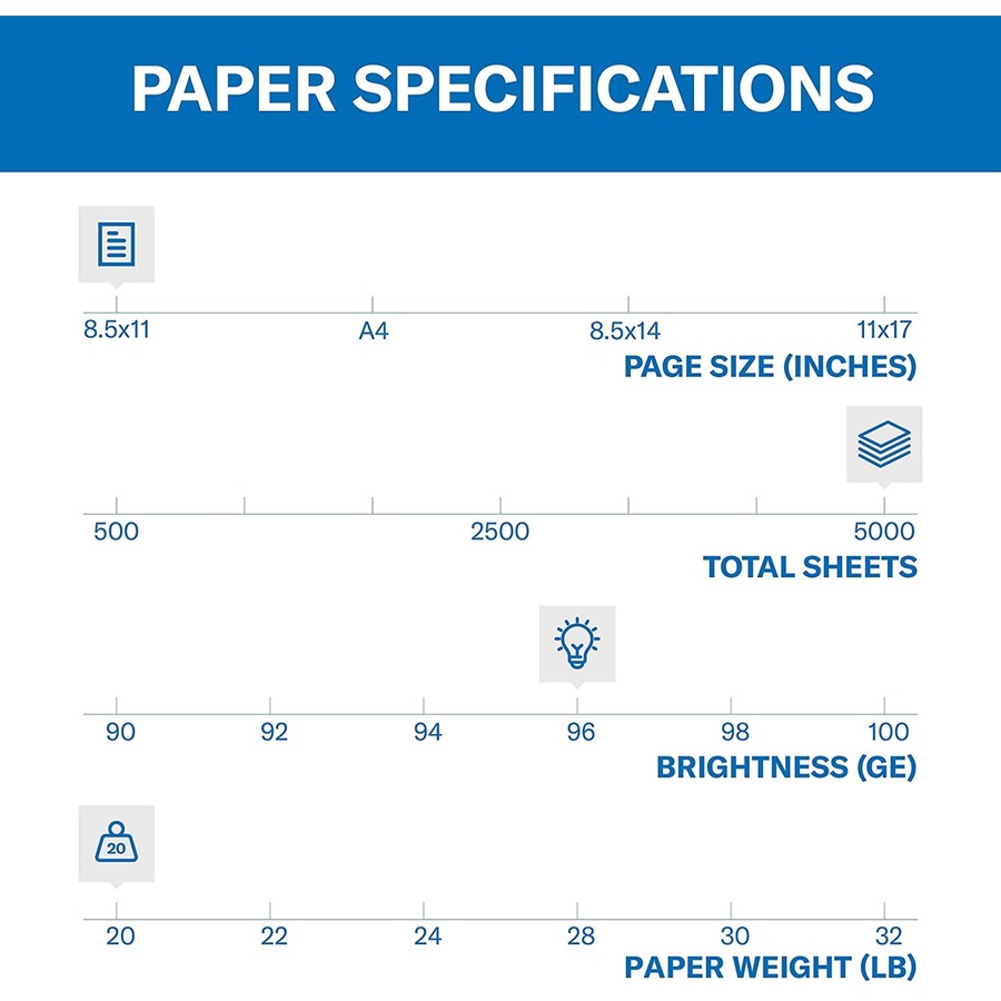 Hammermill Paper for Multi 8.5x11 Laser, Inkjet Copy & Multipurpose Paper - White - 96 Brightness - Letter - 8 1/2" x 11" - 20 lb Basis Weight - FSC - Copy & Multi-use White Paper - HAM103267