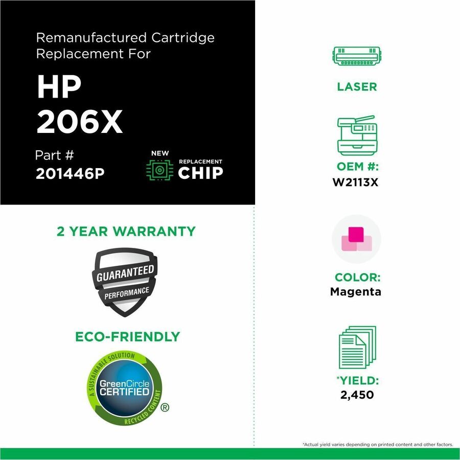 Clover Imaging remanufactured magenta toner cartridge for HP W2113X 206X with new chip — alternate view 2