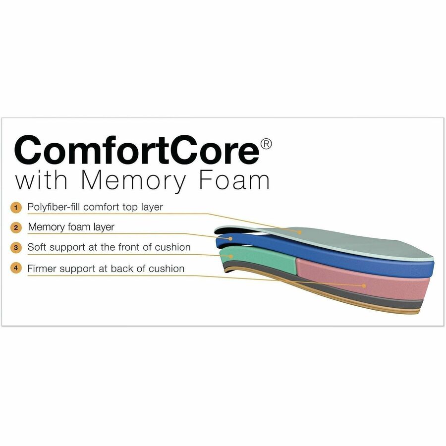 La-Z-Boy ComfortCore Chair - Black Seat Color - Memory Foam Seat Material - Black Back Color - Black - Bonded Leather - Armrest - 1 Each