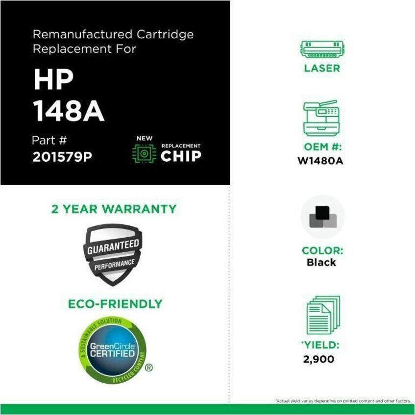 Clover Imaging remanufactured HP W1480A black toner cartridge with new chip — alternate view 2