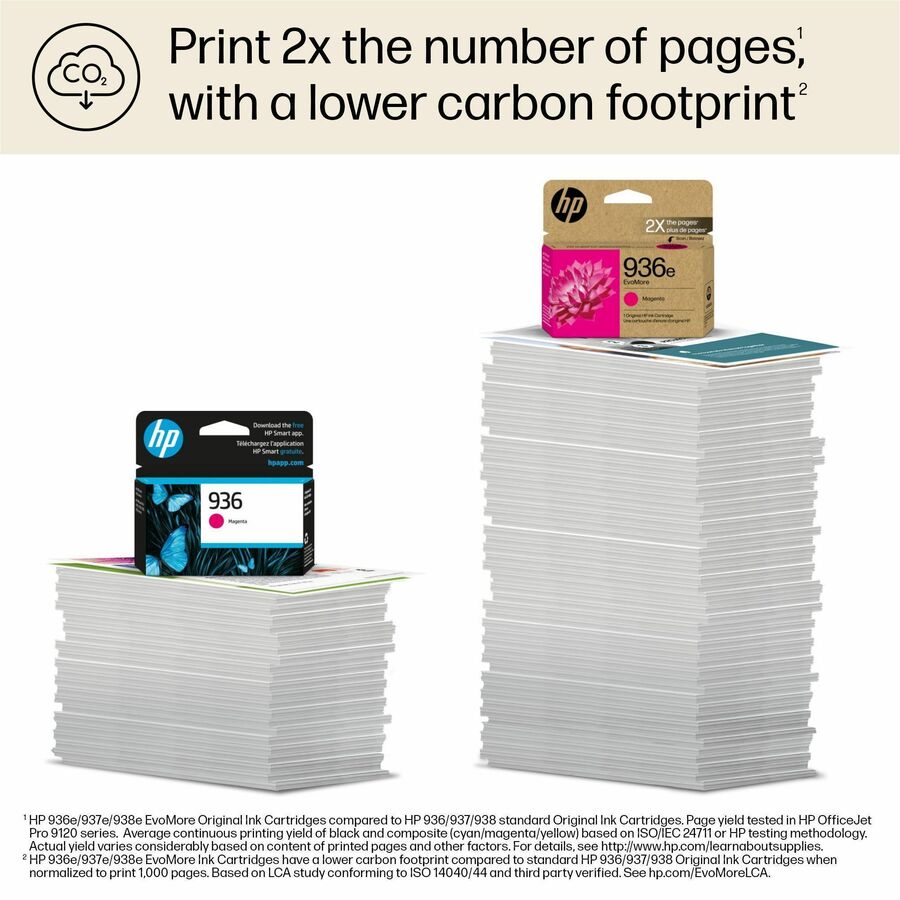 HP EvoMore 936e Original High Yield Inkjet Ink Cartridge - Magenta - 1 Each - 1650 Pages