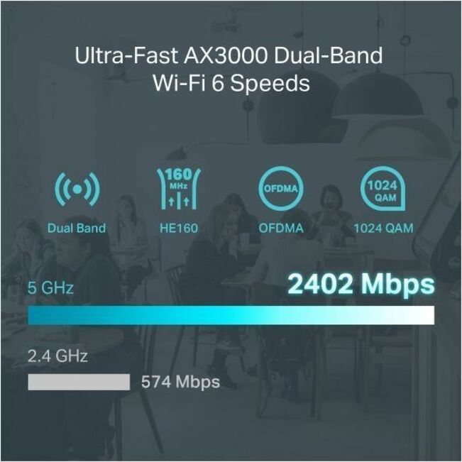 Omada ER706W Wi-Fi 6 IEEE 802.11 a/b/g/n/ac/ax Ethernet Wireless Router