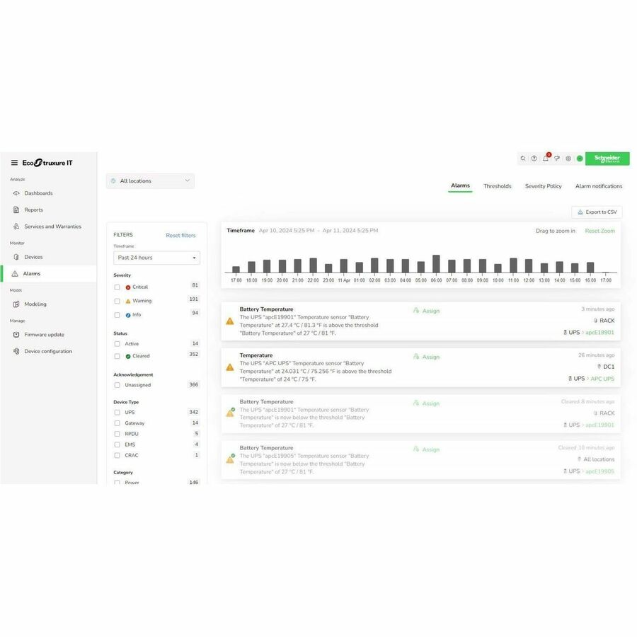 Subscription, Ecostruxure IT Expert, 5 years, Digital, Remote monitoring and management of Data Centers.