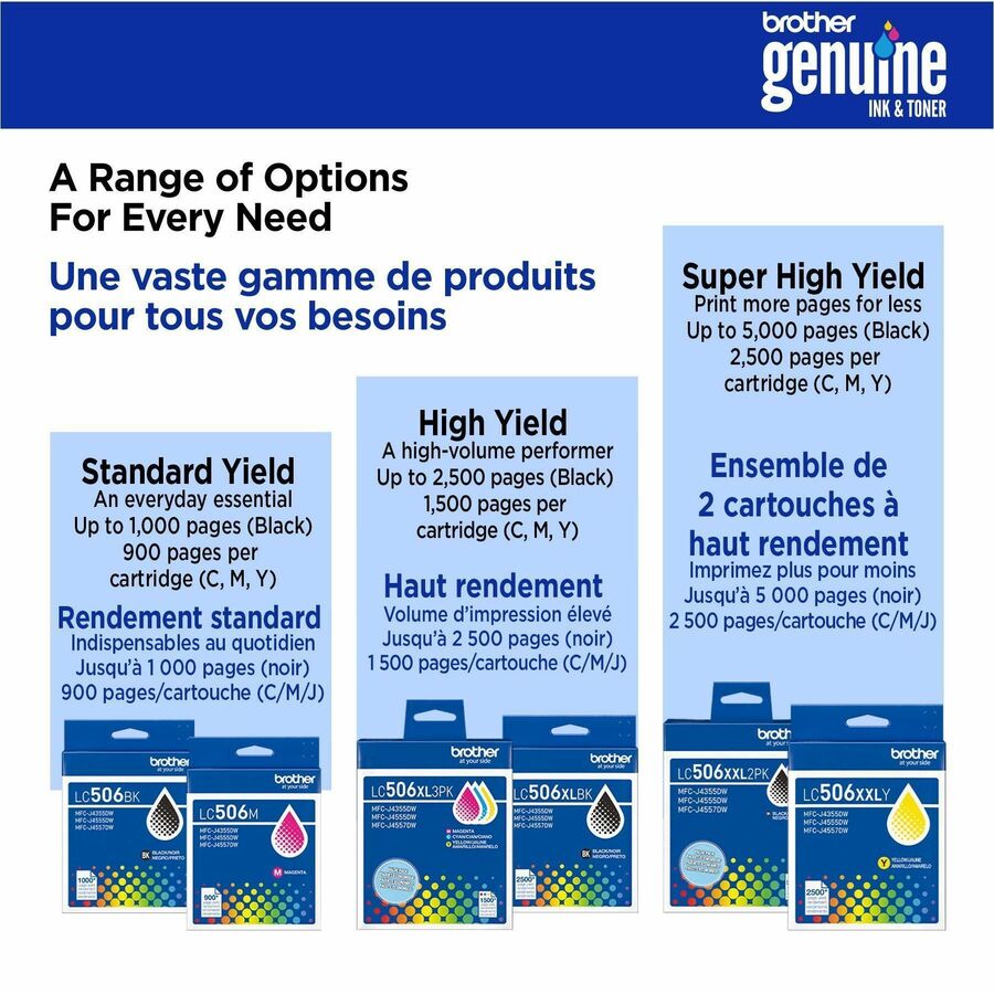 Brother LC506XXLC Original Super High Yield Inkjet Ink Cartridge - Cyan - 1 Each - 2,500 pages