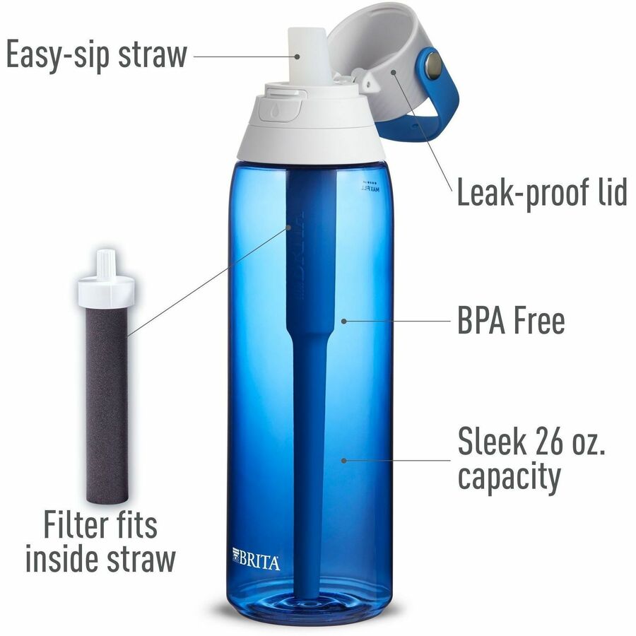 Brita Water Filtering Bottle