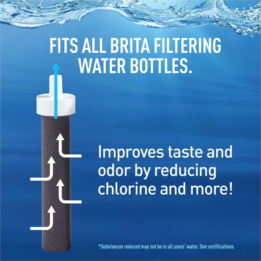 Brita Water Filter Cartridge