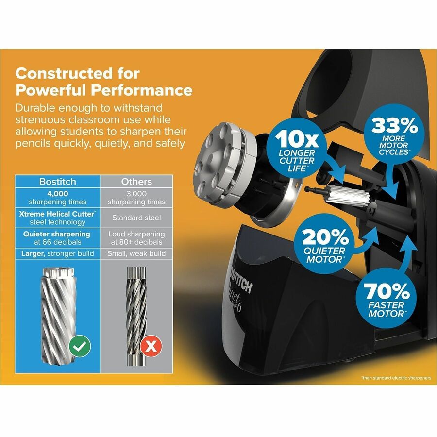 Bostitch Quiet Sharp 6 Electric Pencil Sharpener - 6 Hole(s) - Black - 1 Each