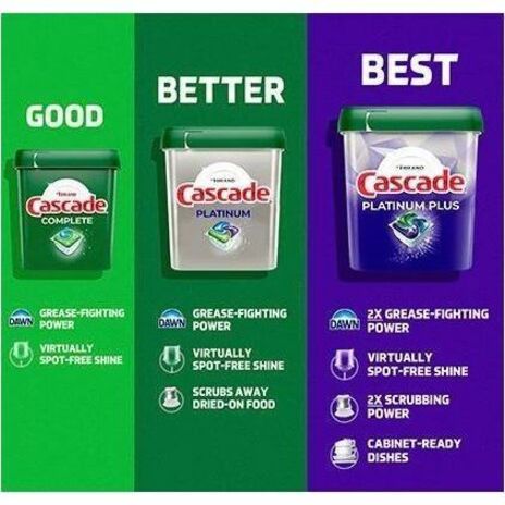 Cascade Complete ActionPacs Dishwasher Detergent