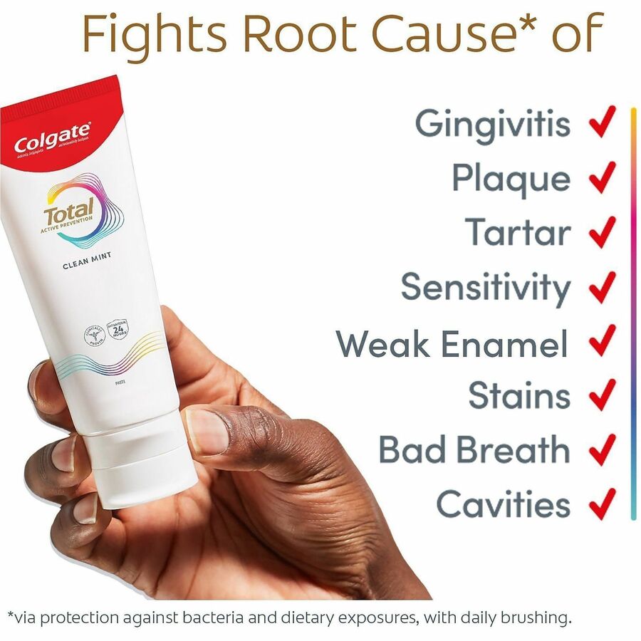 Palmolive Travel-Size Fluoride Toothpaste - White, Clean Mint - 24 / Carton - Kennedy Office