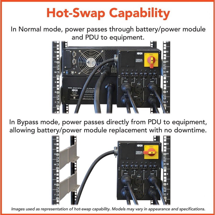 Tripp Lite by Eaton UPS Smart Online 10000VA 9000W 208/120V Rackmount 10kVA USB DB9 Manual Bypass Switch Hot Swap 10URM