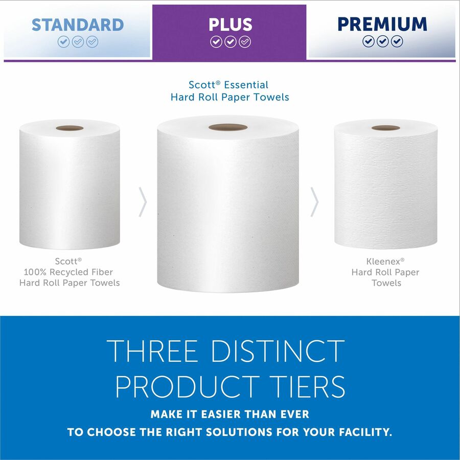 Scott Essential Universal High-Capacity Hard Roll Towels with Absorbency Pockets - 7.87" x 1000 ft - 1000 Sheets/Roll - White - Paper - 6 / Carton