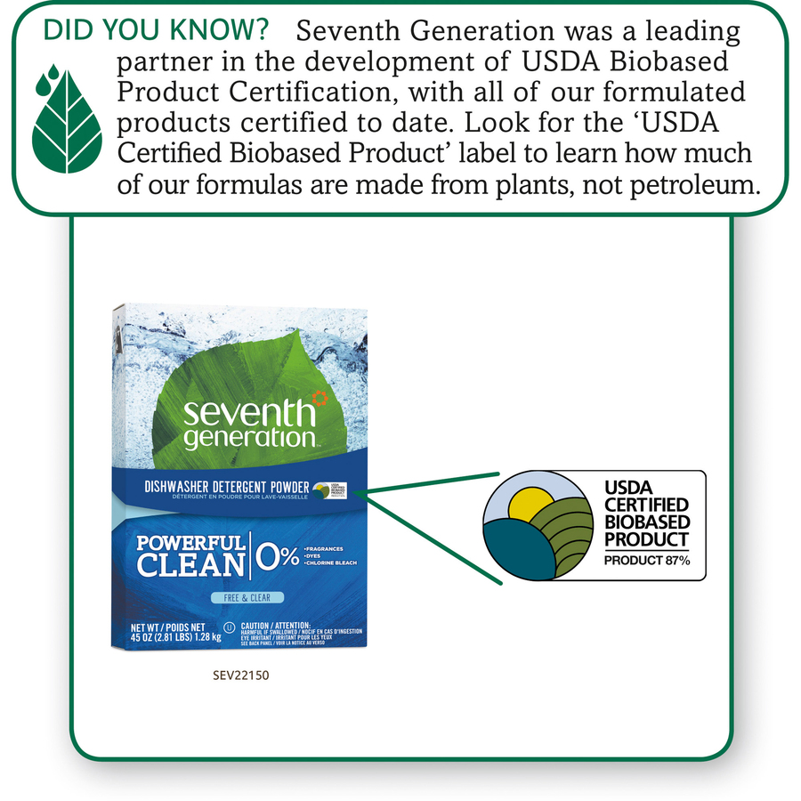 Seventh Generation Dishwasher Detergent Dishwashing Detergents