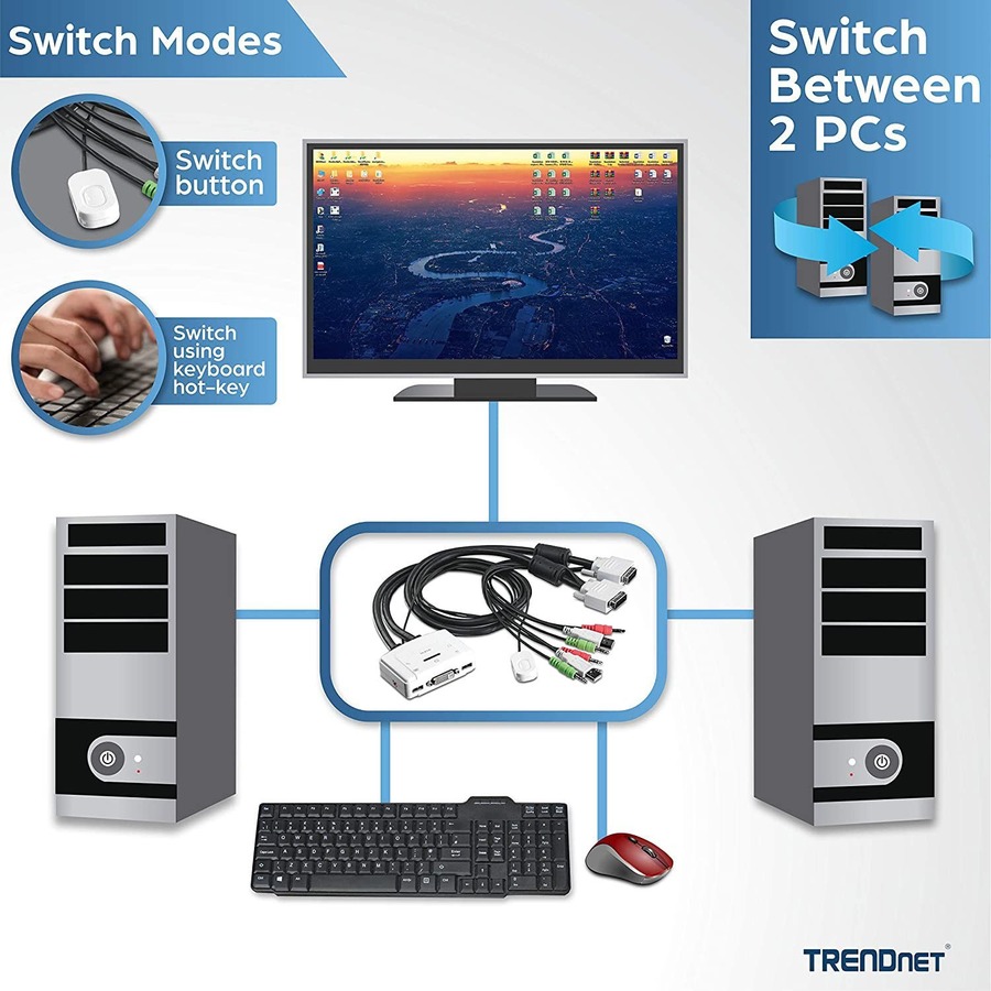 TRENDnet 2-Port DVI USB KVM Switch and Cable Kit with Audio, Manage Two PC's, USB 2.0, Hot-Plug, Auto-Scan, Hot-Keys, Windows/Linux/Mac Compliant, TK-214i