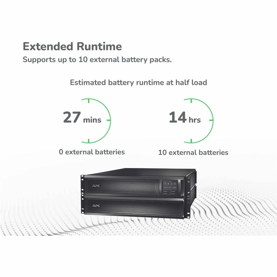 APC Smart-UPS X, Line Interactive, 2000VA, Rack/tower convertible 2U, 100V-127V, 3x 5-15R+3x 5-20R+1x L5-20R NEMA, NMC, Extended runtime