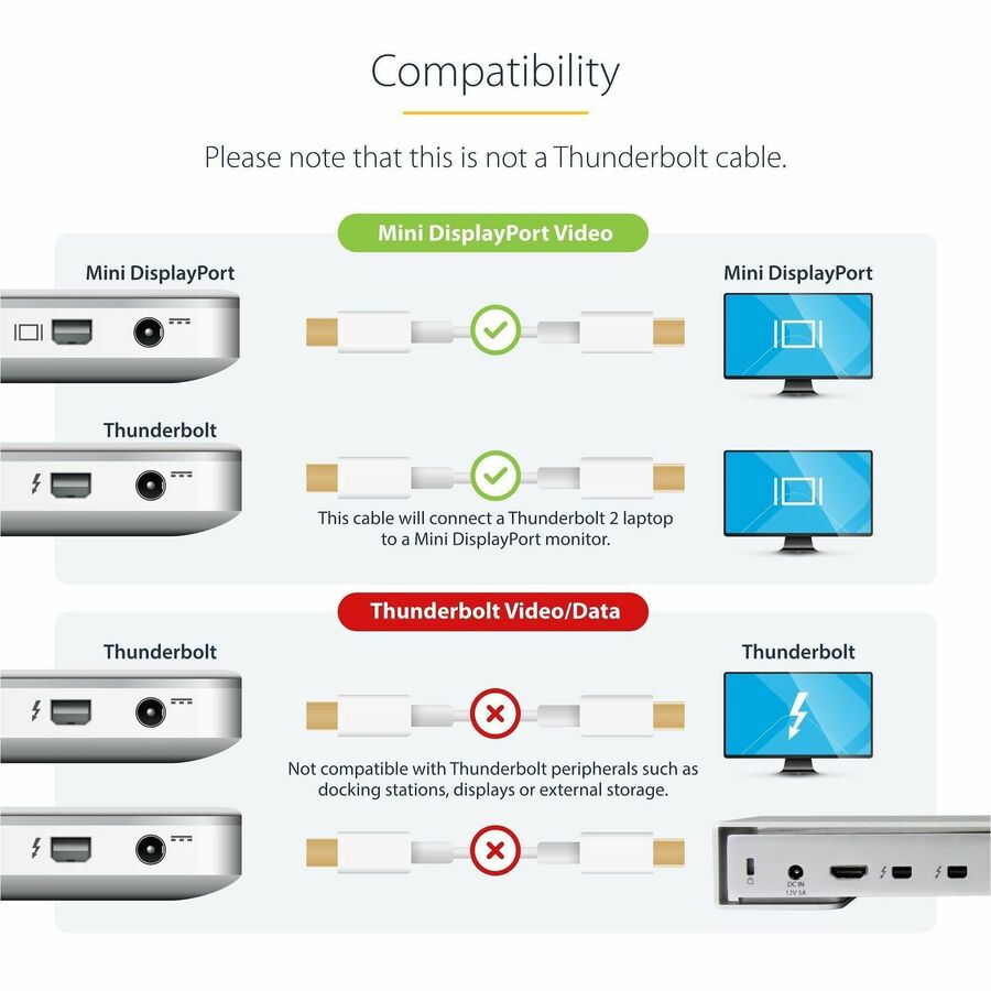 StarTech.com 1m (3 ft) White Mini DisplayPort 1.2 Cable M/M - Mini DisplayPort 4k - 3.28 ft Mini DisplayPort Video Cable for Audio/Video Device, Monitor, Notebook, Desktop Computer, MacBook Air, MacBook Pro, Projector - First End: 1 x 20-pin Mini DisplayPort 1.2 Digital Audio/Video - Male - Second End: 1 x 20-pin Mini DisplayPort 1.2 Digital Audio/Video - Male - Supports up to 2560 x 1600 - Shielding - Gold Plated Connector - CMG - 30 AWG - White - 1 Each 4