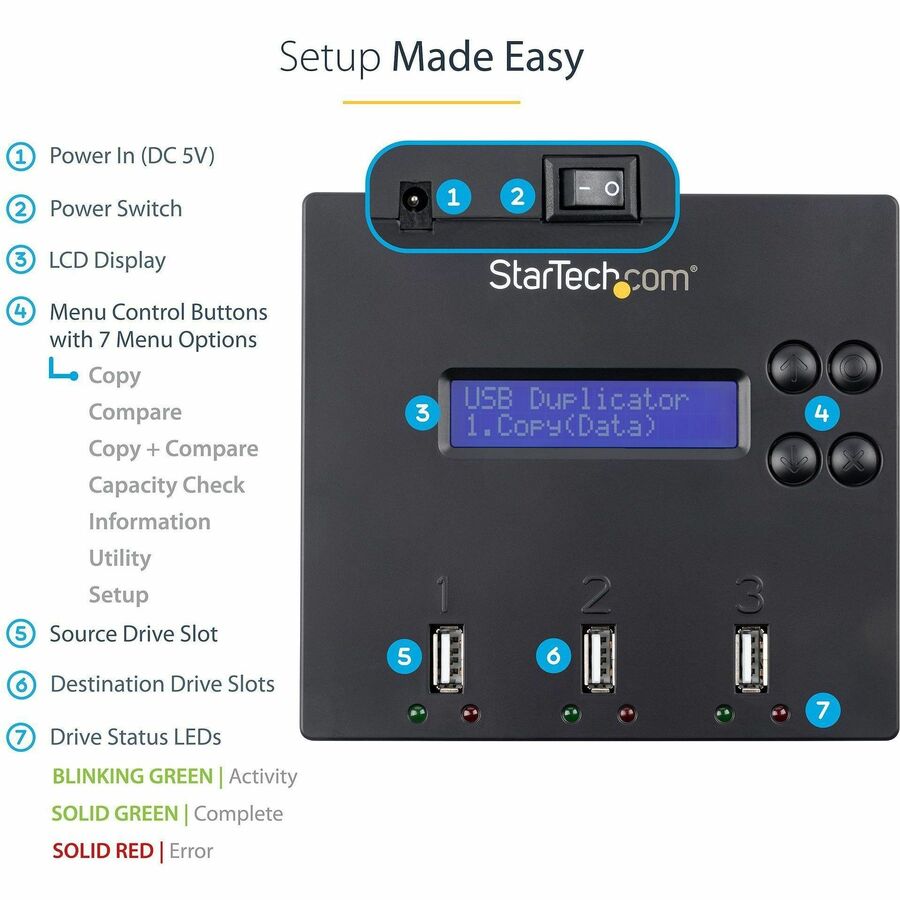 StarTech.com Standalone 1 to 2 USB Thumb Drive Duplicator/Eraser, Multiple USB Flash Drive Copier/Cloner, Sector-by-Sector Copy, Sanitizer