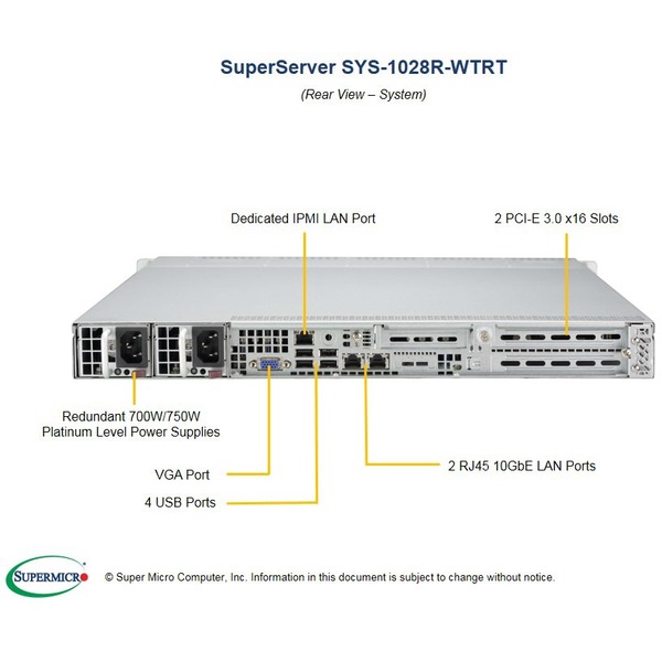 Supermicro SuperServer 1028R-WTRT Dual-Socket LGA2011 1U Rack Server Barebone - 10x 2.5 Hot-Swap Bays (SYS-1028R-WTRT) - for Intel Xeon E5-2600 v4/v3, Dual-Port Intel X540 10GbE, 700W Redundant Power Supply