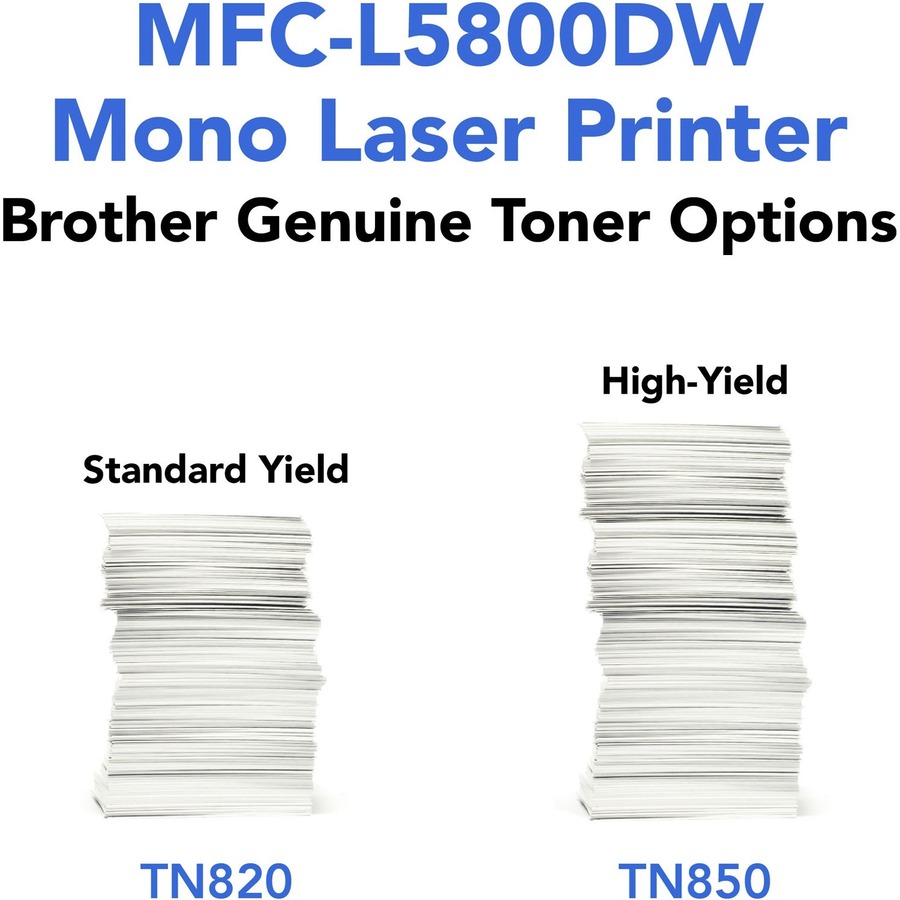 Brother MFC-L5800DW Laser Multifunction Printer - Monochrome - Duplex - Copier/Fax/Printer/Scanner - 42 ppm Mono Print - 1200 x 1200 dpi Print - 3.7" LCD Touchscreen - Ethernet - Wireless LAN - USB 2.0