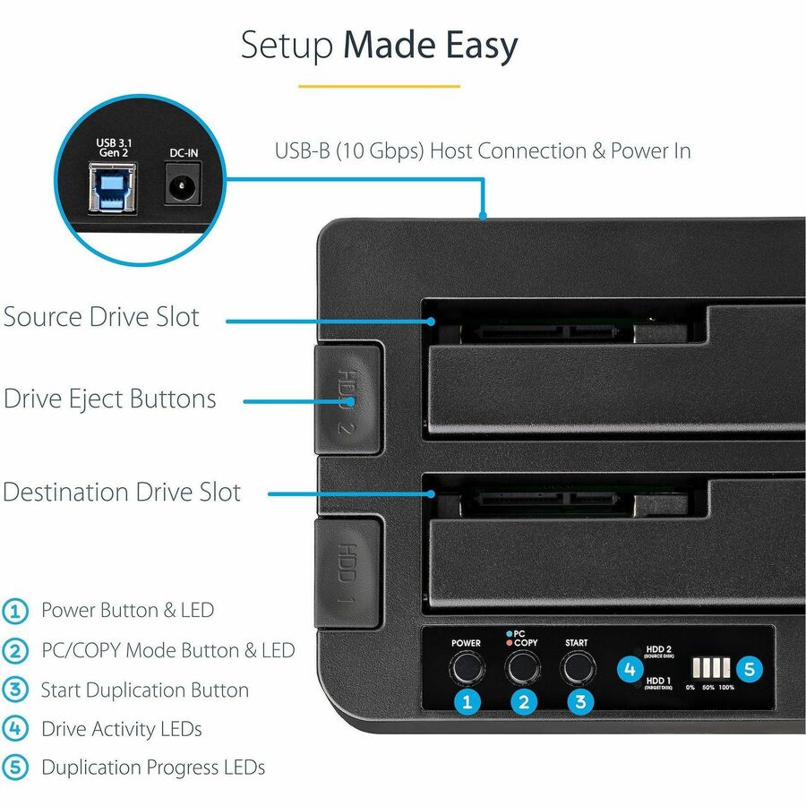 Dual-Bay NVME 10 Gbps SSD Docking Station USB-C™ 3.1 to M.2