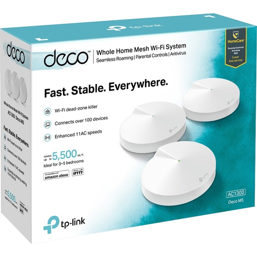  TP-Link Deco Whole Home Mesh WiFi System – Up to 5,500 Sq.ft.  Coverage, WiFi Router/Extender Replacement, Gigabit Ports, Seamless  Roaming, Parental Controls, Works with Alexa(Deco M4 3-Pack) : Electronics
