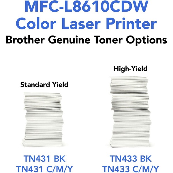 Brother MFC-L8610CDW Laser Multifunction Printer