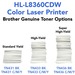 Brother HL-L8360CDW Single Function Color Laser Printer | 2400 x 600 dpi | 33 ppm Mono / 33 ppm Color Print | A4, A5, A6, Letter, Executive, Legal| 300 sheets Standard Input Capacity | Automatic Duplex Print | Ethernet, Wireless LAN