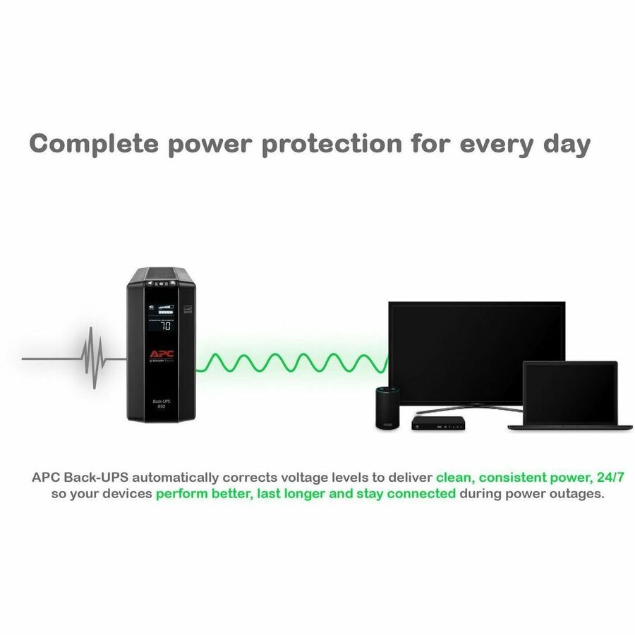 APC Back-UPS 850, Compact Tower, 850VA, 120V, AVR, LCD, 8 NEMA outlets (4 surge)