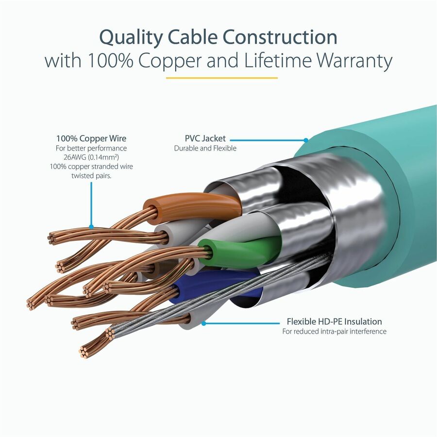 StarTech 6ft CAT6a Ethernet Cable - 10 Gigabit Category 6a Shielded Snagless 100W PoE Patch Cord - 10GbE Aqua UL Certified Wiring/TIA
