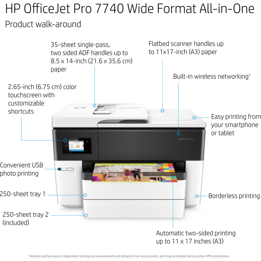 HP Officejet Pro 7740 Wireless Inkjet Printer - Color Copier /Fax/Printer/Scanner - 34 ppm Mono/