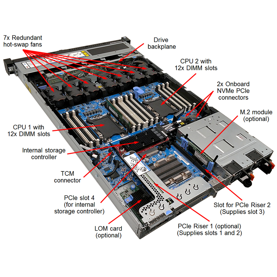 Lenovo ThinkSystem SR630 7X02A04YNA 1U Rack Server - 1 x Intel Xeon Gold 5118 2.30 GHz - 32 GB RAM - 12Gb/s SAS, Serial ATA/600 Controller