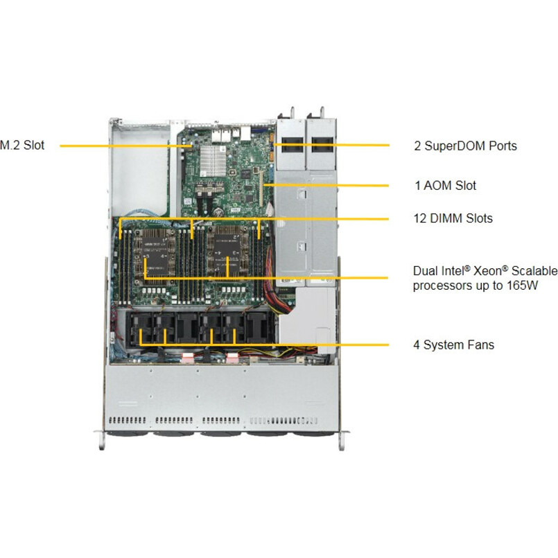 Supermicro SuperServer 1029P-WTR Barebone System - 2U Rack-mountable - Socket P LGA-3647 - 2 x Processor Support