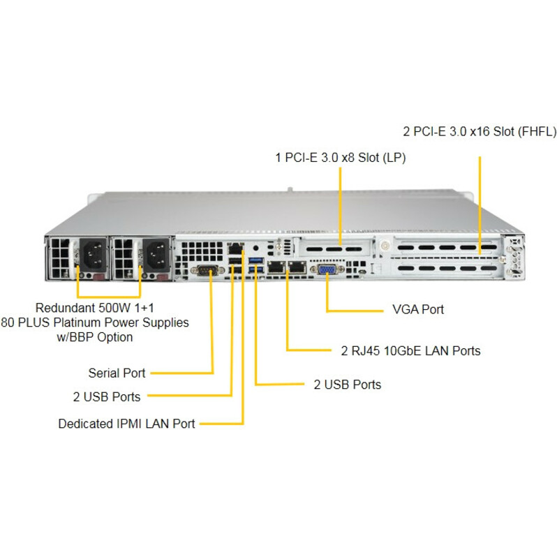 Supermicro SuperServer 1019P-WTR Barebone System - 1U Rack-mountable - Socket P LGA-3647 - 1 x Processor Support