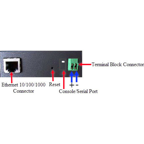 Perle IOLAN DS1T G9 Serial Device Server