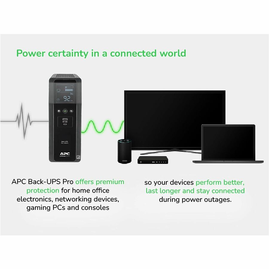 APC Back-UPS Pro, 1000VA/600W, Tower, 120V, 10x NEMA 5-15R outlets, Sine Wave, AVR, USB Type A + C ports, LCD, User Replaceable Battery