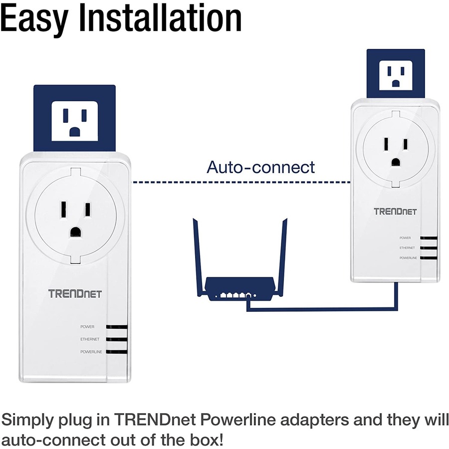 TRENDnet Powerline 1300 AV2 Adapter with Built-in Outlet; Gigabit Port; IEEE 1905.1 & IEEE 1901; Range Up to 300m (984 ft.); TPL-423E