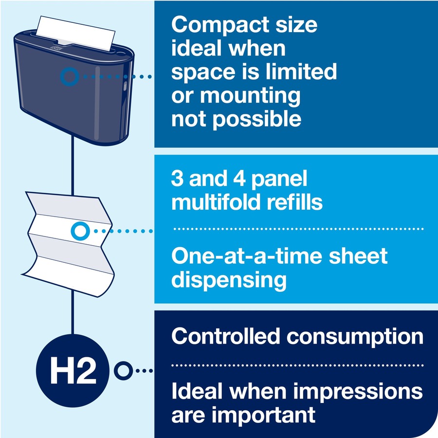 TORK Xpress Countertop Multifold Hand Towel Dispenser - Multifold Dispenser - 7.9" Height x 12.7" Width x 4.6" Depth - Plastic - Black - Compact, Lockable - 1