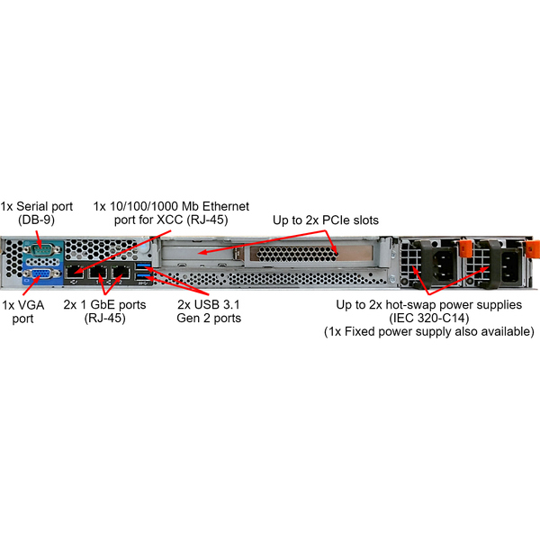 ThinkSystem SR250 1xIntel Xeon E-2124 4C 3.3GHz 71W 1x8GB 1Rx8 SW RD 1x300W XCC Enterprise ThinkSystem SR250/SR150 Slide Rail Kit - TopSeller