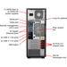 Lenovo ThinkSystem ST250 Intel Xeon E-2136 Tower Server - 8x 2.5" (7Y46A008NA) - 1x Intel Xeon E-2136 6-Core 3.30GHz, 8GB RAM