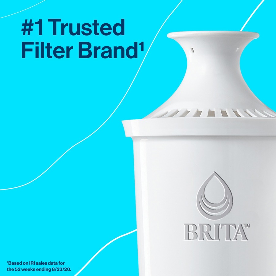 Brita Replacement Water Filter for Pitchers - Dispenser - Pitcher - 40 gal Filter Life (Water Capacity)2 Month Filter Life (Duration) - 1008 / Bundle - Blue, White