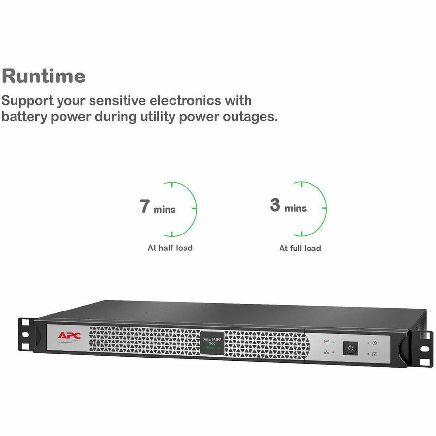 APC Smart-UPS, Line Interactive, 500VA, Lithium-ion, Rackmount 1U, 120V, 4x NEMA 5-15R outlets, Network Card, Short Depth