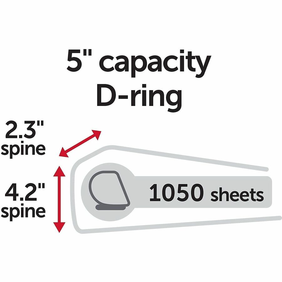 Office Depot Durable View DRing Binder, 5in Rings, 39 Recycled, White