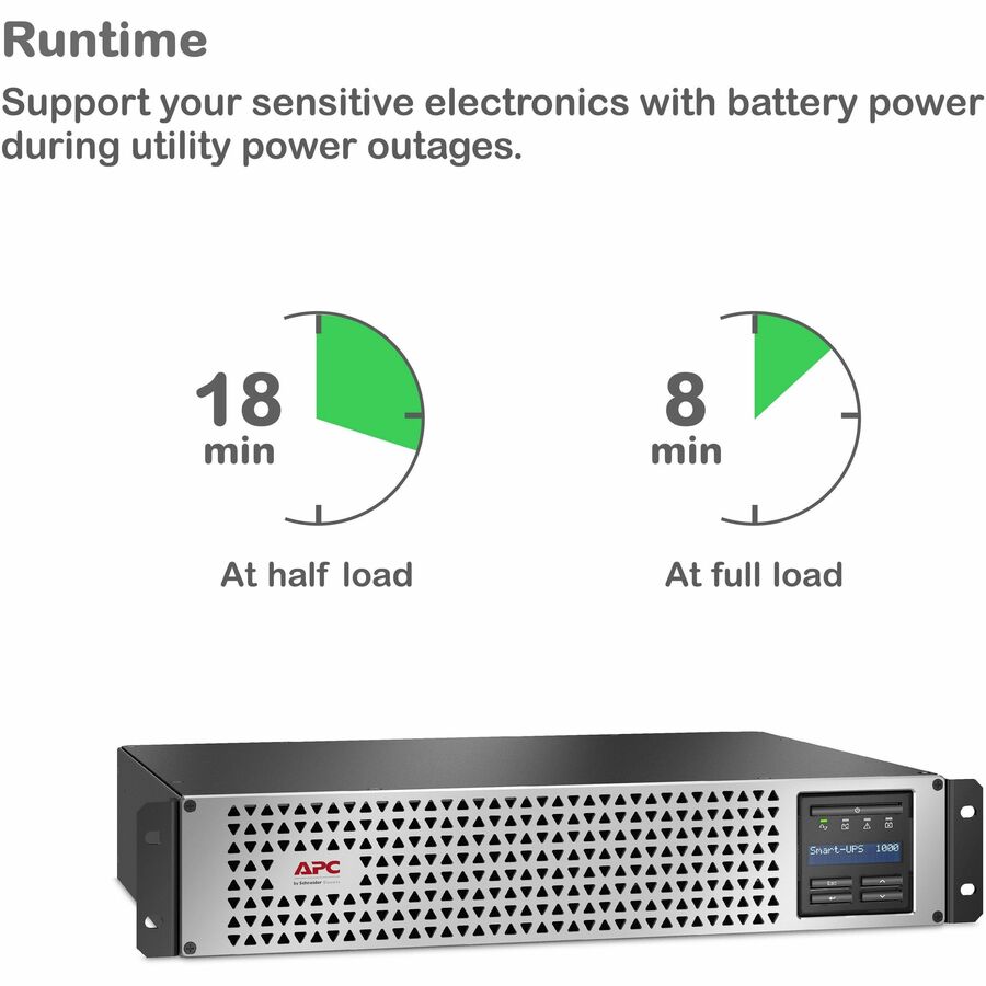 APC Smart-UPS, Line Interactive, 1000VA, Lithium-ion, Rackmount 2U, 120V, 6x NEMA 5-15R outlets, SmartConnect Port+SmartSlot, Short Depth, AVR, LCD
