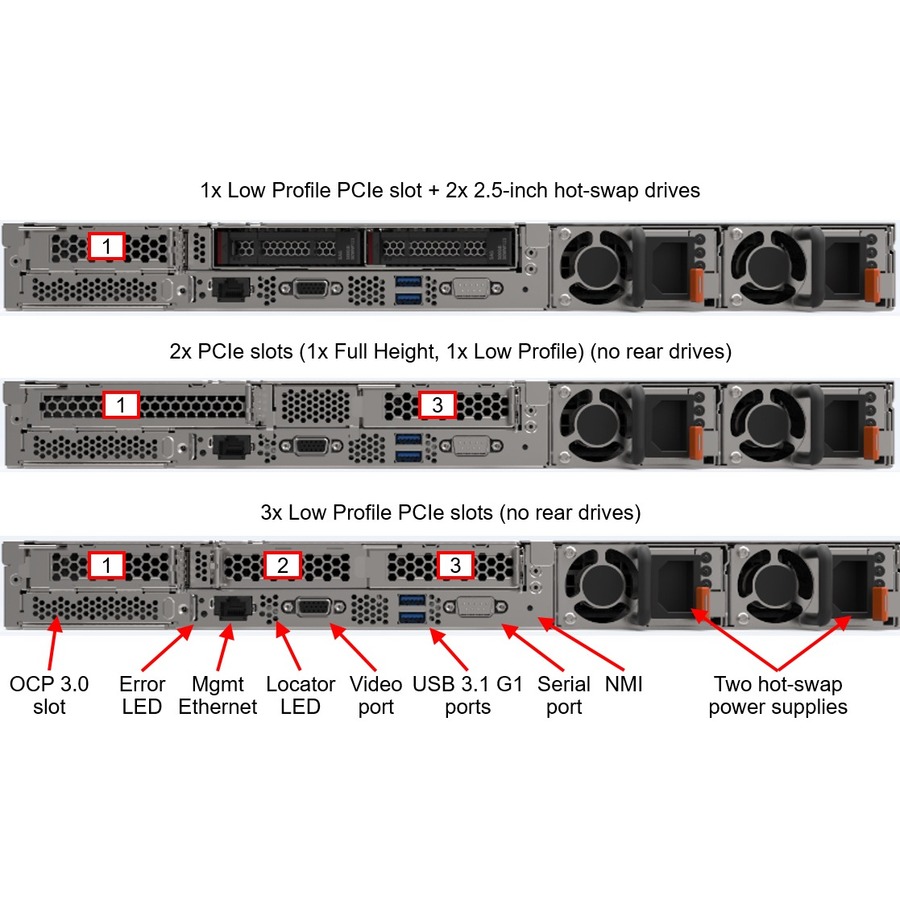 Lenovo ThinkSystem SR635 7Y99A016NA 1U Rack Server - 1 x AMD EPYC 7402P 2.80 GHz - 32 GB RAM