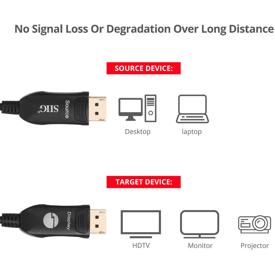 DISPLAYPORT OUTPUT SIIG ACTIVE FIBER OPTIC CABLE - 20 PIN DISPLAYPORT LEFT CONNE — alternate view 3